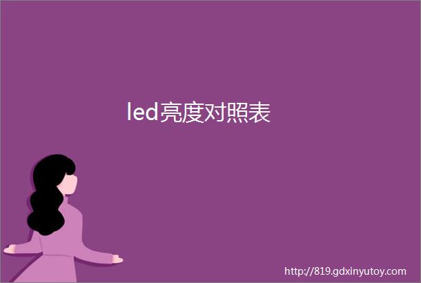 led亮度对照表